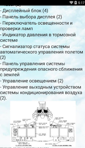 Как устроен современный самоле