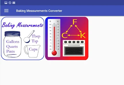 Oven Temperature Conversion Calculator & Chart - Inch Calculator