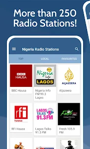 Nigeria Radio Stations
