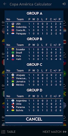Copa América Calculator - Screenshot 4