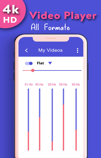 4K HD Video Player - All Format