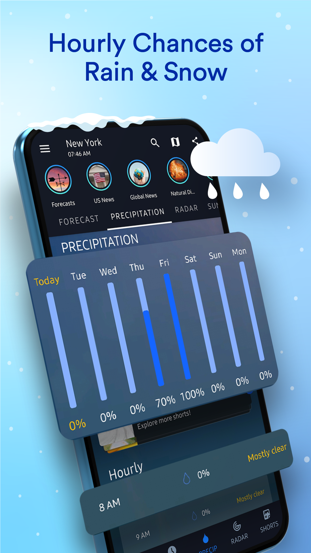 Android application 1Weather Forecasts & Radar screenshort