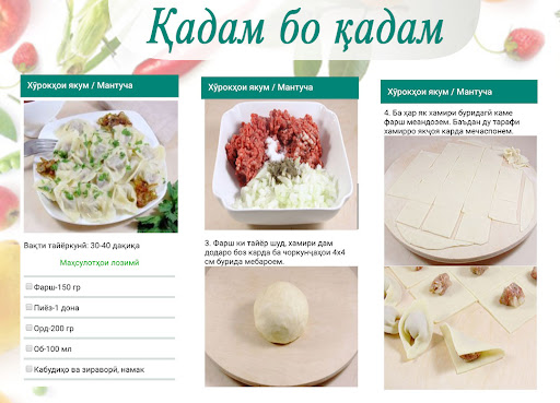 Таъомҳои миллӣ. Қадам бо қадам Screen 2