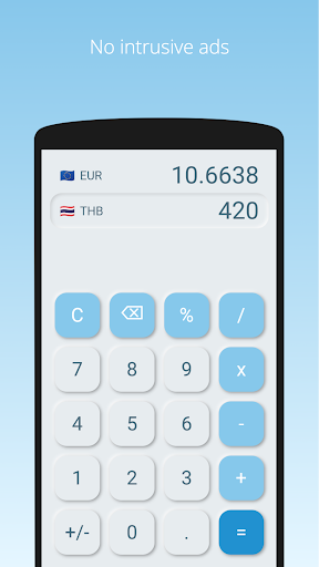 Currency Converter 4 Travelers
