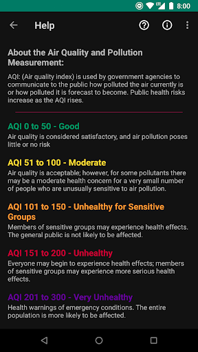 NeedMask - Air Quality Checker Screen 3