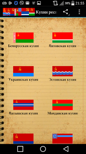 Кухни бывших республик СССР