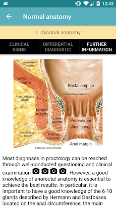 Atlas of Proctologyのおすすめ画像3