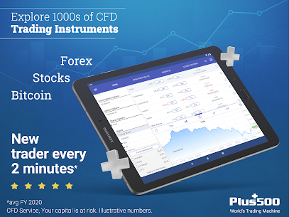 Plus500 CFD Online Trading on Forex and Stocks v13.8.0 (Earn Money) Free For Android 9