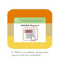 NODA Autism Diagnosis