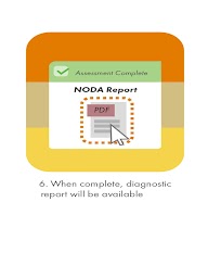 NODA Autism Diagnosis