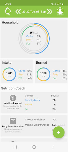 Android application Nutritionclock screenshort