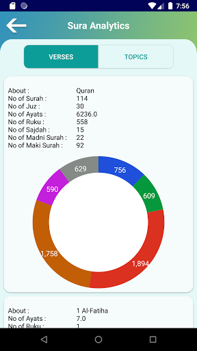 Android application Islam Connector screenshort