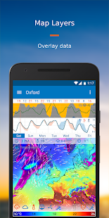 Flowx: Weather Map Forecast Screenshot