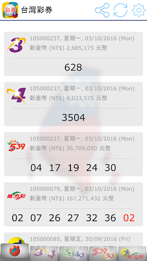 Android application Fast Taiwan Lottery Results screenshort