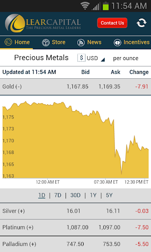 Android application Lear Gold & Silver Daily! screenshort
