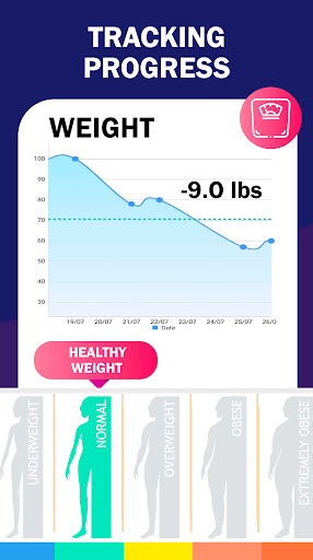 FitNew Lose Weight in 30 Days