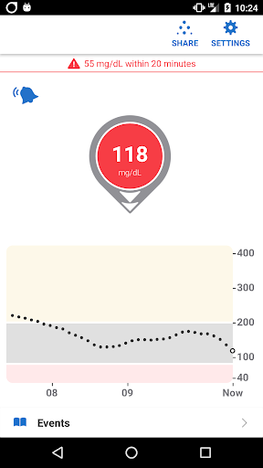 Dexcom G6 mg/dL DXCM2 Screen 2
