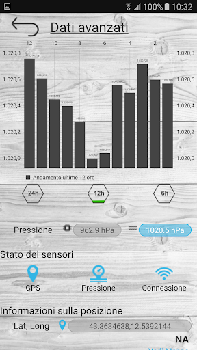 تطبيق Barometro professionale برو1