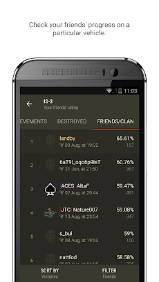 World Of Tanks Assistant Androidアプリ Applion