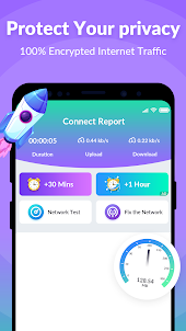 OneTouch: Fast Unlimited Proxy