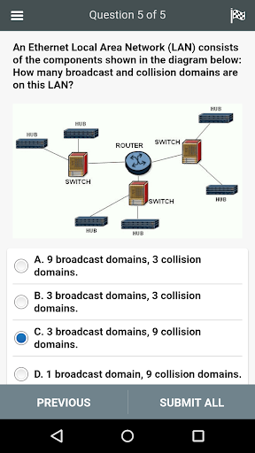 4A0-100 All-in-One Exam Screen 3