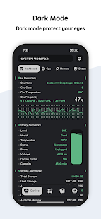System Monitor Cpu Ram Battery Screenshot
