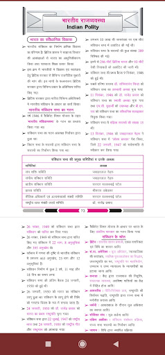 Ghatna Chakra GK Book hindi Screen 3