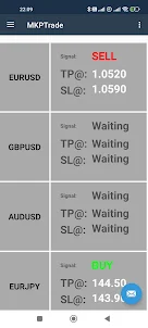 Forex Signal - Algorithm Trade