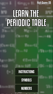 Learn the Periodic Table
