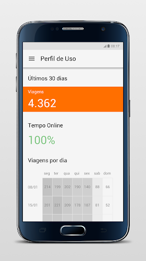 Monitoramento Montele Screen 3