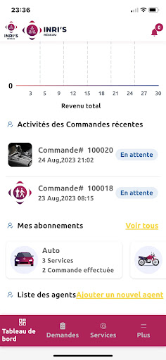 Android application INRI'S RESEAU screenshort