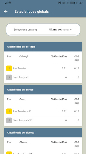 Ruta Escolar Torrent Screen 3