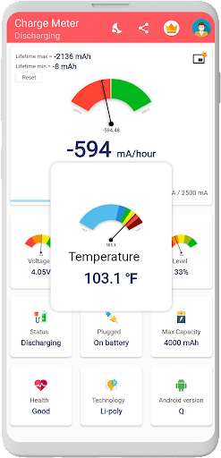 Screenshot of Charge Meter