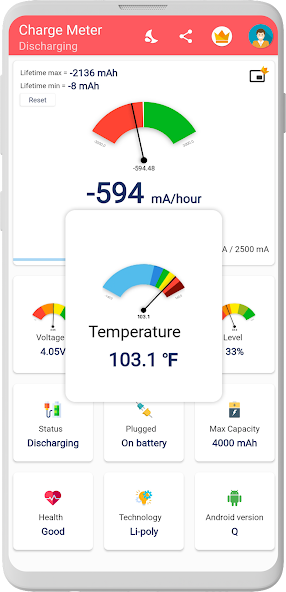 Charge Meter Display Captures 5