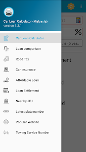 Car Loan Calculator (Malaysia)
