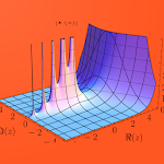Cover Image of Télécharger Complex Analysis 1 Notes 1.0 APK