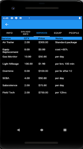 Hydra Mobile Screen 2
