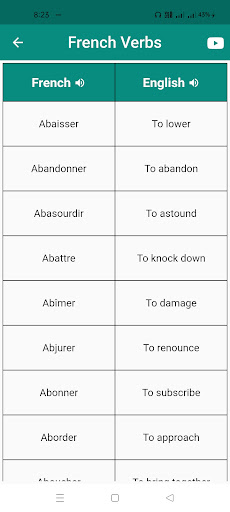 French Verbs Screen 3
