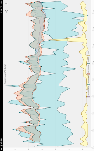 Logo https://play-lh.googleusercontent.com/AwG6qwGTLucDAFm2nDflnbMM_HcvcbGGZd9AW9ZjxIg_TLvDsHQIDc0ZOx3j_ySbAnEj