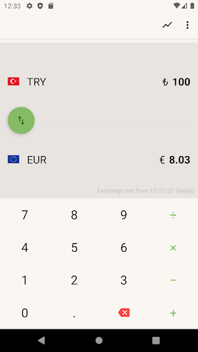 Euro Turkish Lira TL Converter Screen 2