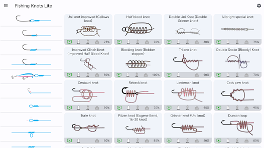 Fishing Knots 101: Learn to Tie These 5 Essential Knots
