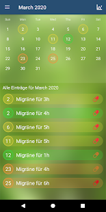 Migräne App Screenshot
