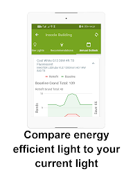 Sanedi Energy Efficient Lighting Assessment Tool