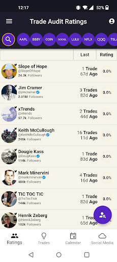 Android application Trade Audit for Stock Picks screenshort