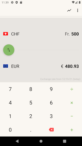 Euro Swiss Franc Converter CHF Screen 2