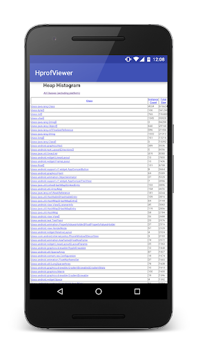 Heap Dump Analyzer root