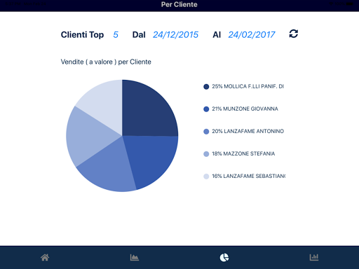 Mobile Agent Screen 3