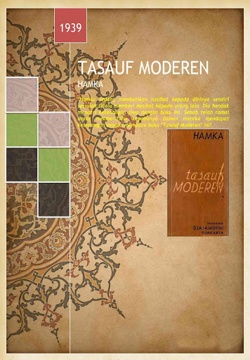 Tasauf Moderen - Hamka