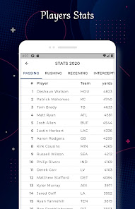 Screenshot 5 Bills - Football Live Score android