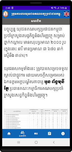 CPP Youth Workgroup of MEF Screen 2